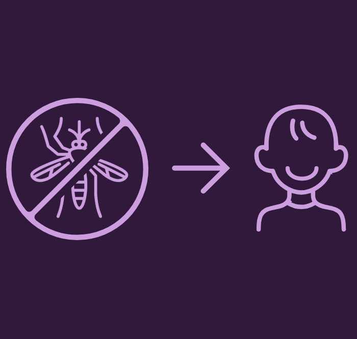 Why do malaria vaccines protect some children and not others?